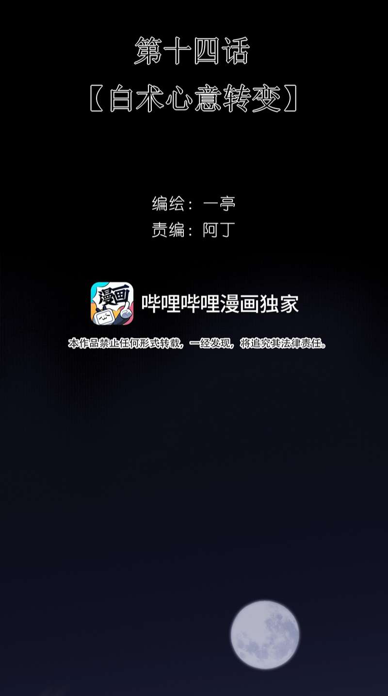 Sau Khi Chết Ta Trở Thành Nốt Chu Sa Của Ca Ca Chapter 14 - Trang 4