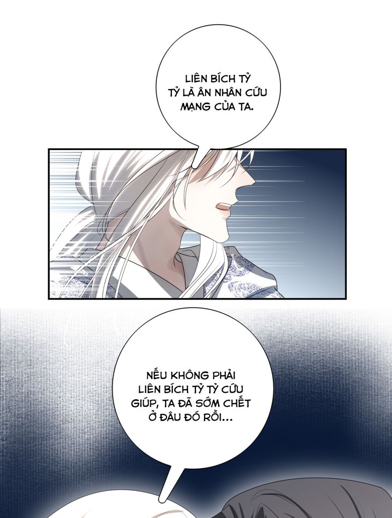 Sau Khi Chết Ta Trở Thành Nốt Chu Sa Của Ca Ca Chapter 19 - Trang 4
