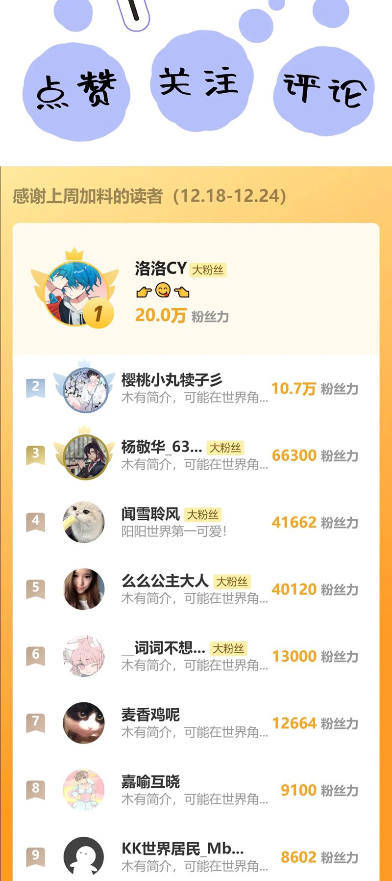 Tuyệt Mỹ Bạch Liên Hoa Online Dạy Học Chap 277 - Next Chap 278