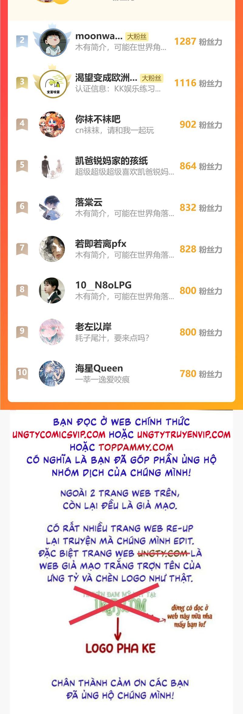 Khốn Thú Chi Nhiễm Chapter 1 - Trang 4