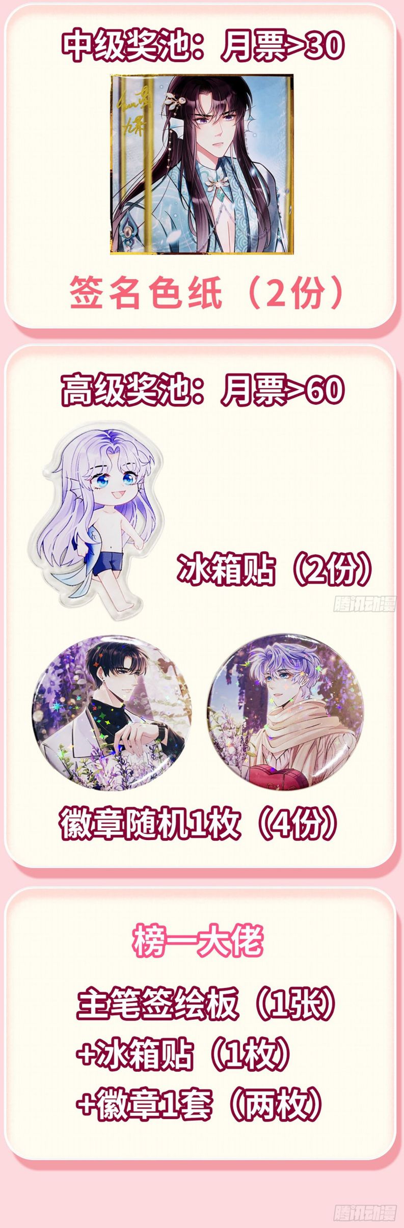 Tôi Hoài Nghi Ảnh Đế Đang Theo Đuổi Tôi Chapter 137 - Trang 4