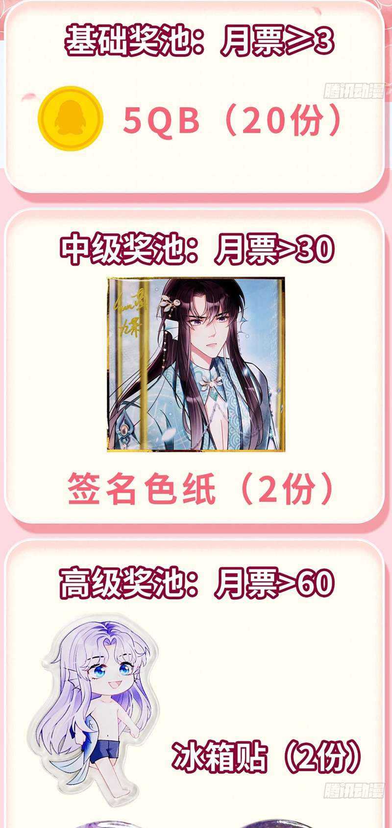Tôi Hoài Nghi Ảnh Đế Đang Theo Đuổi Tôi Chapter 138 - Trang 4