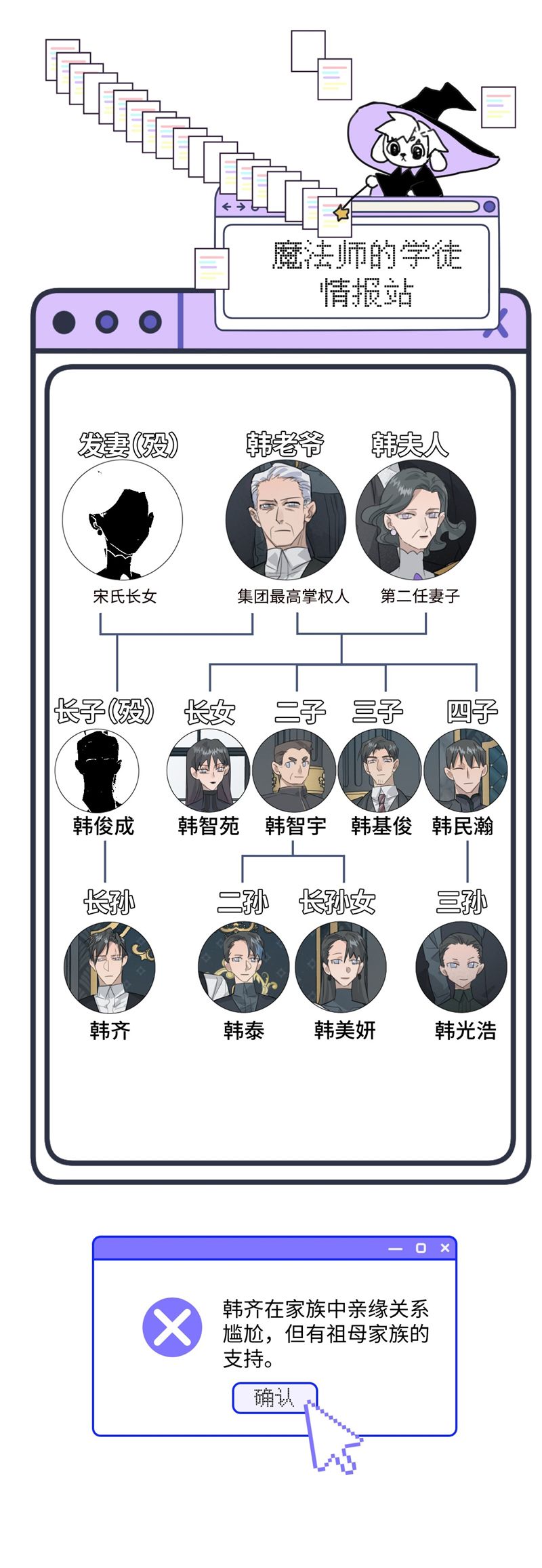 Dẫn Dụ Công Lược Chapter 10 - Trang 3