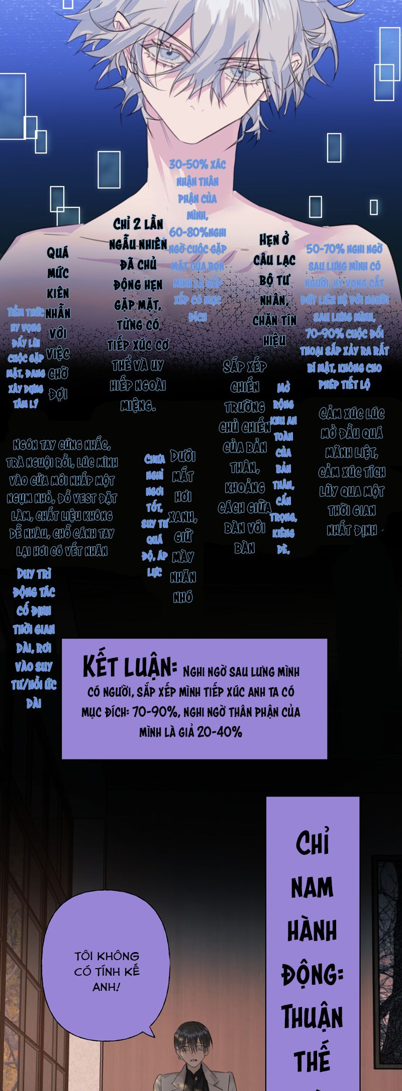 Dẫn Dụ Công Lược Chapter 10 - Trang 3