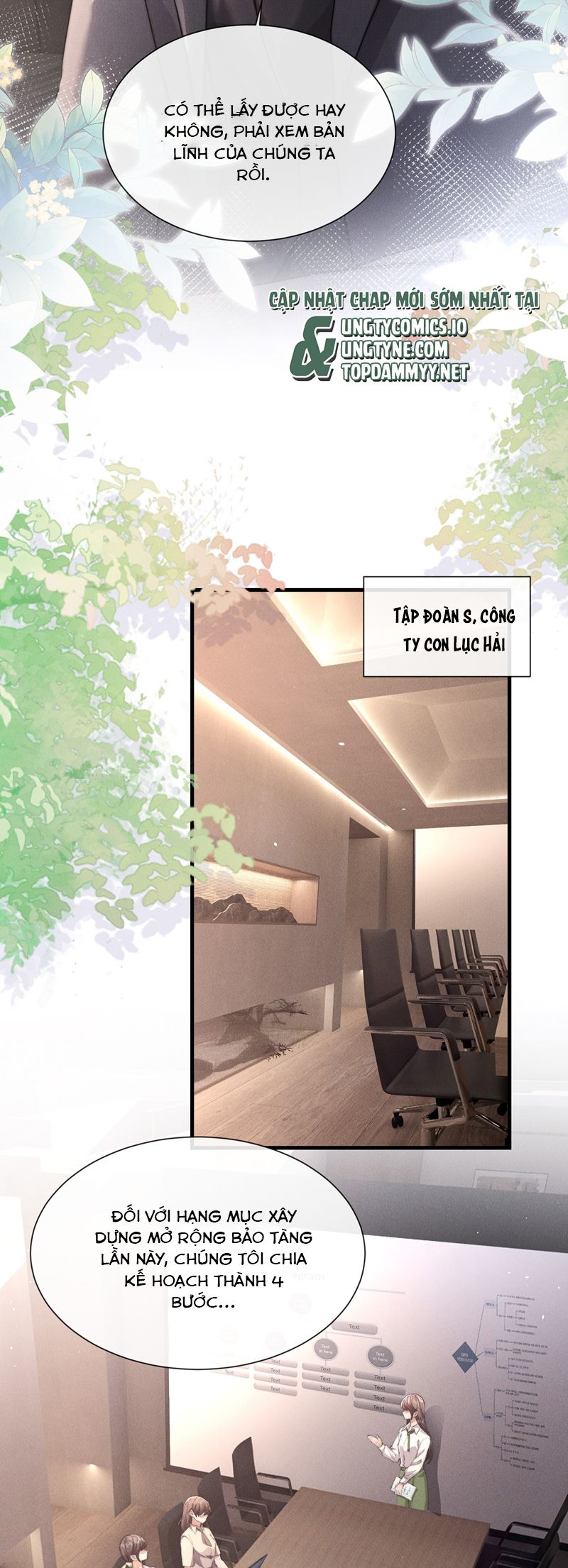 Kế Hoạch Tự Dưỡng Cuồng Khuyển Chap 37 - Next Chap 38