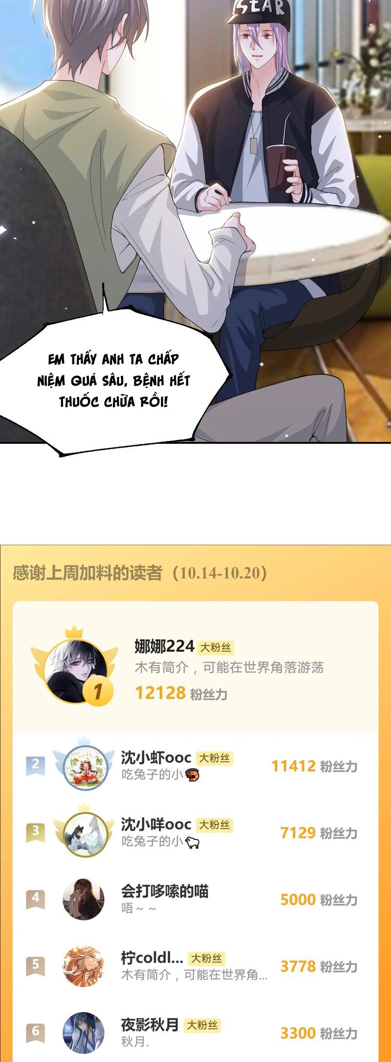 Quan Hệ Thế Thân Chapter 173 - Trang 4