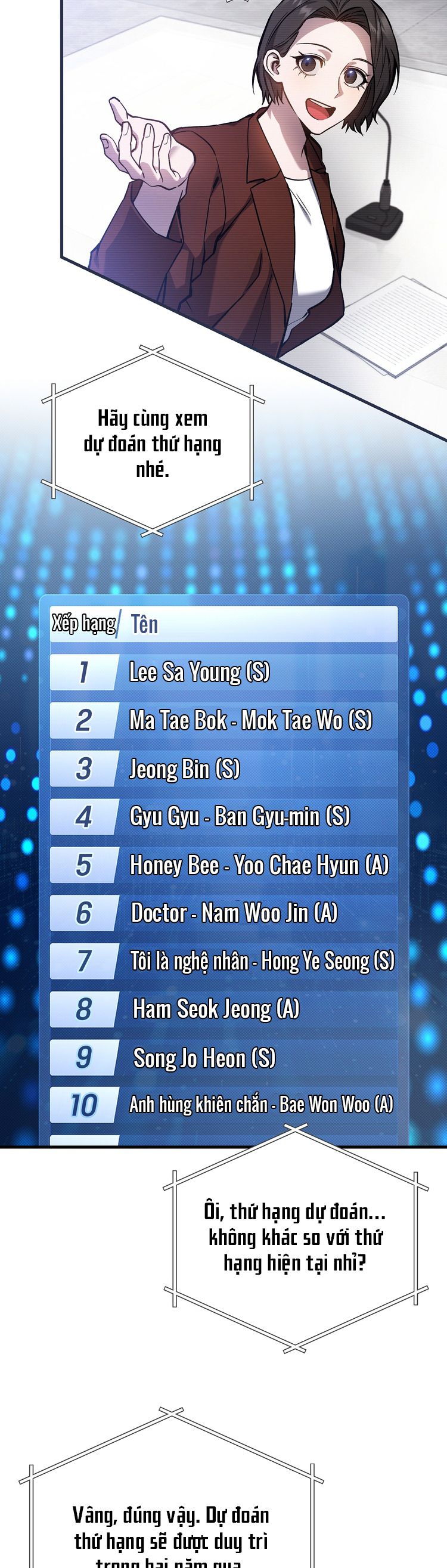 Thợ Săn Trở Về Chap 14 - Next Chap 15