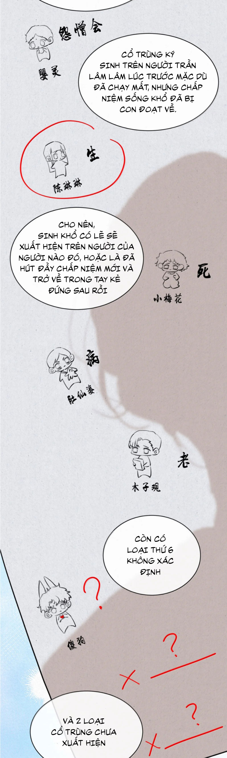 Trung Khuyển Không Thể Đẩy Ra Chapter 75 - Trang 4