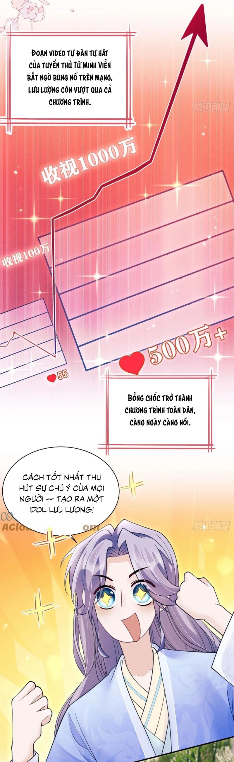 Tôi Hoài Nghi Ảnh Đế Đang Theo Đuổi Tôi Chap 181 - Trang 4