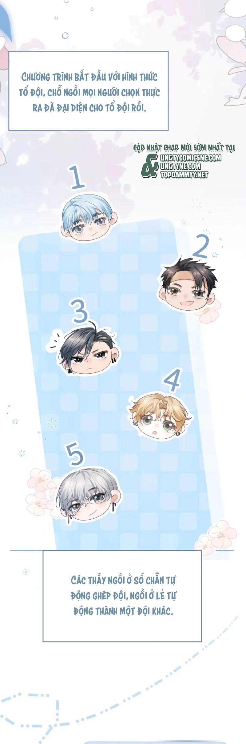 Tiểu Thiếu Gia Dựa Vào Mỹ Mạo Hoành Hành Toàn Hệ Thống Chap 86 - Next 