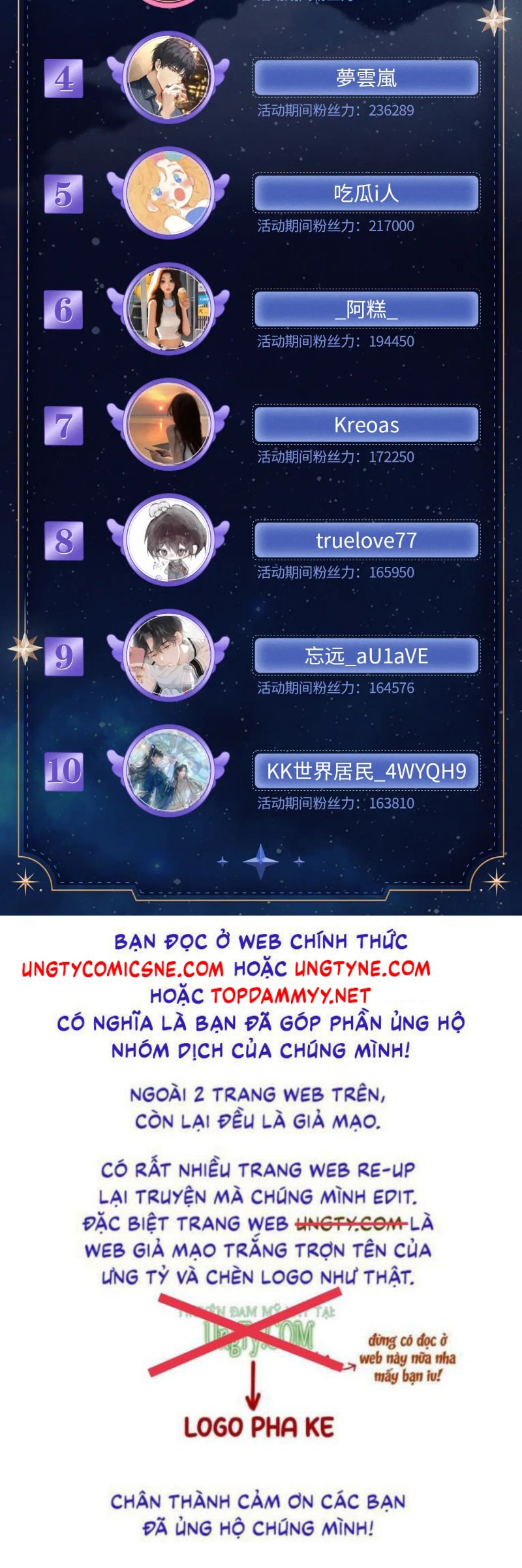 Cậu Vượt Giới Rồi Chapter 84 - Trang 4