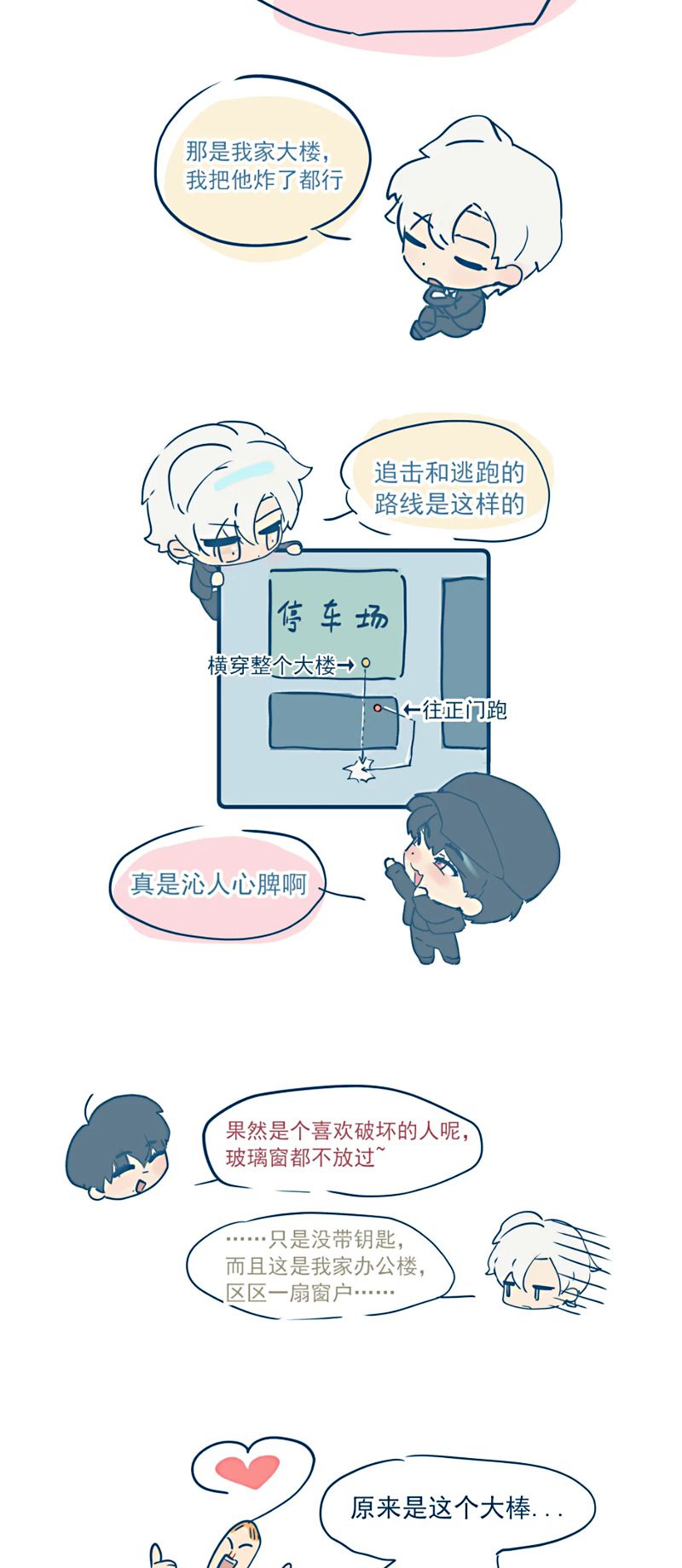 Bị Chó Điên Phát Hiện Tôi Là Đồng Loại Chap 8 - Trang 2